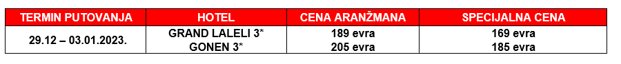 Cenovnik Istanbul